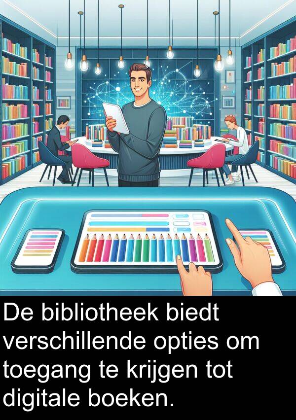 boeken: De bibliotheek biedt verschillende opties om toegang te krijgen tot digitale boeken.