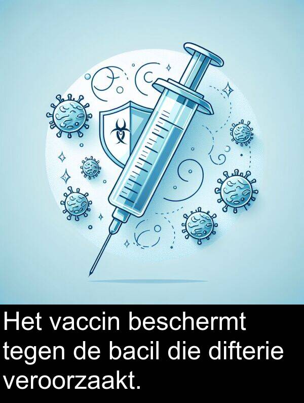 tegen: Het vaccin beschermt tegen de bacil die difterie veroorzaakt.