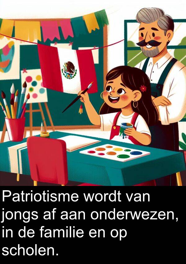 wordt: Patriotisme wordt van jongs af aan onderwezen, in de familie en op scholen.