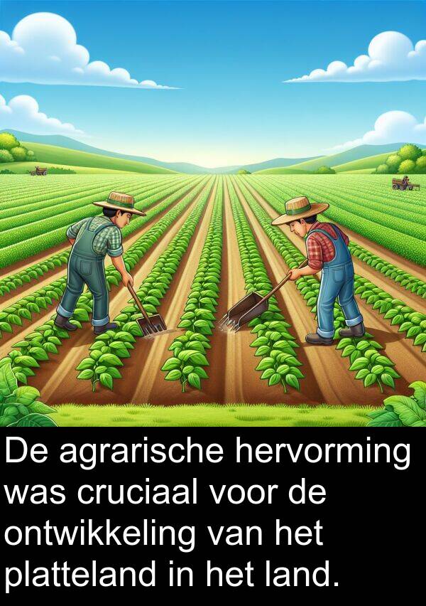 platteland: De agrarische hervorming was cruciaal voor de ontwikkeling van het platteland in het land.