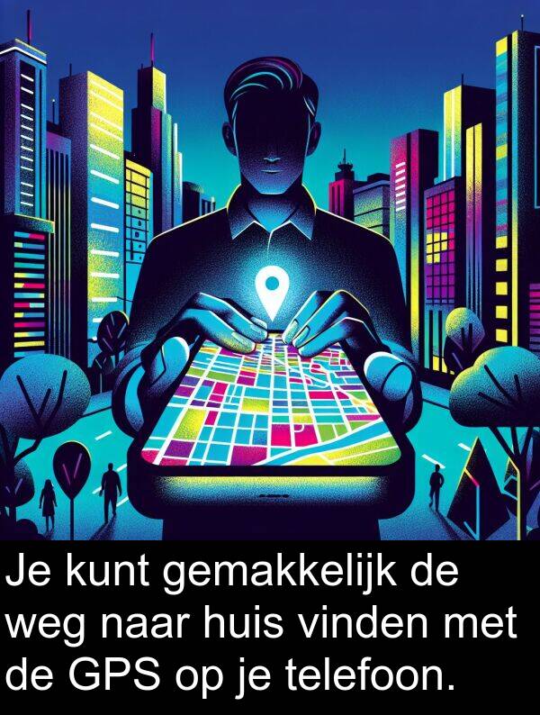 vinden: Je kunt gemakkelijk de weg naar huis vinden met de GPS op je telefoon.