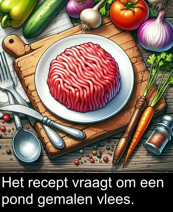 vlees: Het recept vraagt om een pond gemalen vlees.