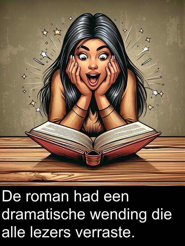 dramatische: De roman had een dramatische wending die alle lezers verraste.