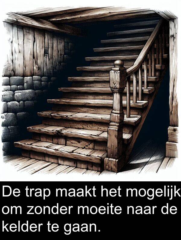 mogelijk: De trap maakt het mogelijk om zonder moeite naar de kelder te gaan.