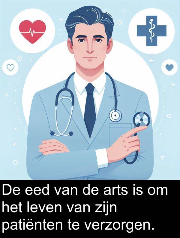 patiënten: De eed van de arts is om het leven van zijn patiënten te verzorgen.