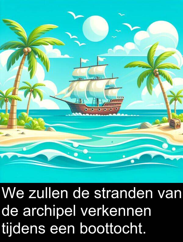 tijdens: We zullen de stranden van de archipel verkennen tijdens een boottocht.