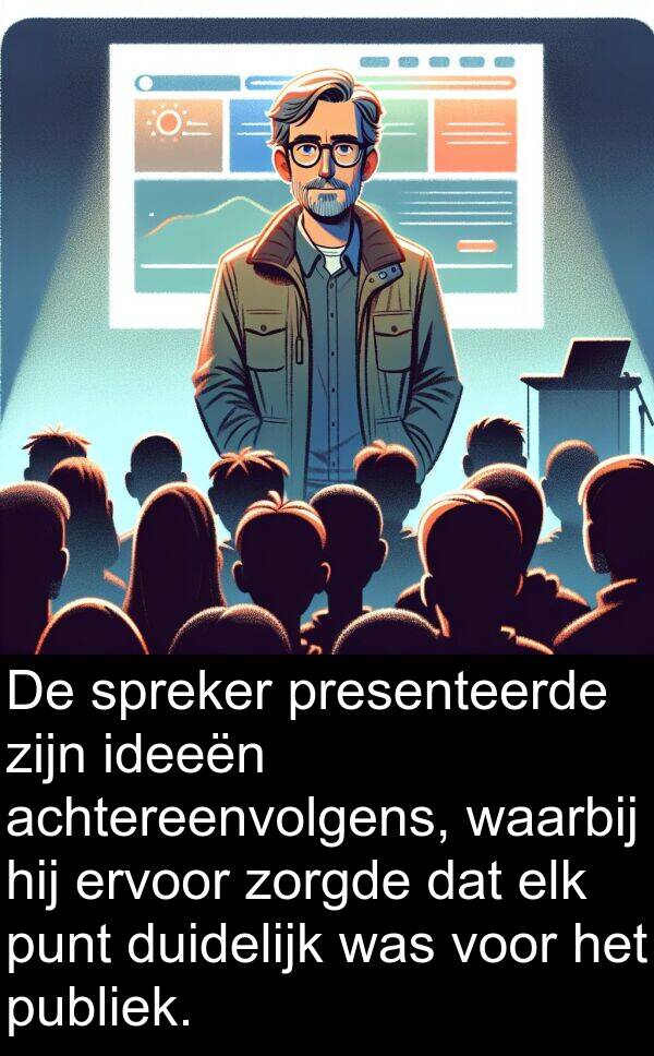 duidelijk: De spreker presenteerde zijn ideeën achtereenvolgens, waarbij hij ervoor zorgde dat elk punt duidelijk was voor het publiek.