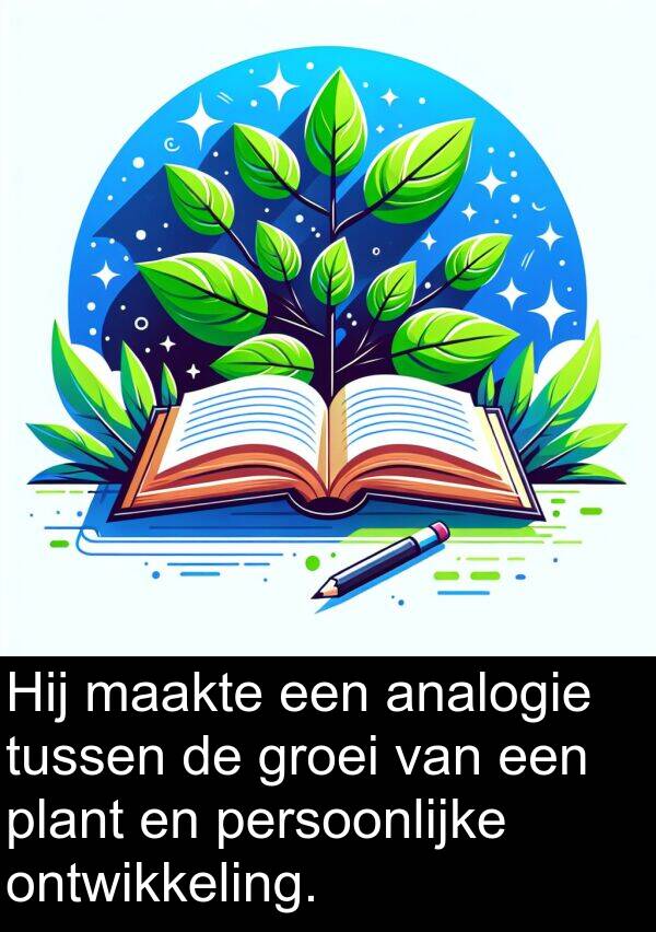 groei: Hij maakte een analogie tussen de groei van een plant en persoonlijke ontwikkeling.