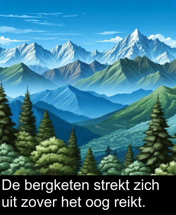 uit: De bergketen strekt zich uit zover het oog reikt.