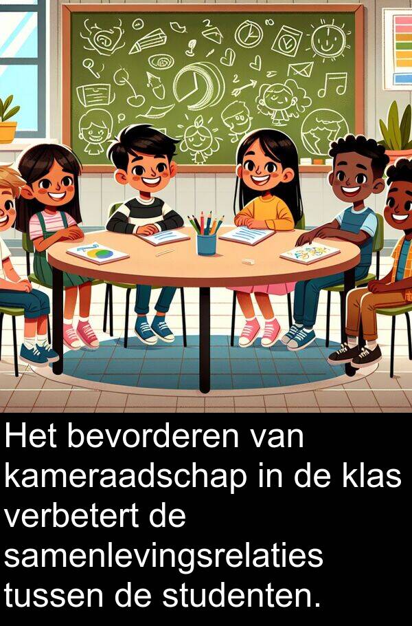samenlevingsrelaties: Het bevorderen van kameraadschap in de klas verbetert de samenlevingsrelaties tussen de studenten.