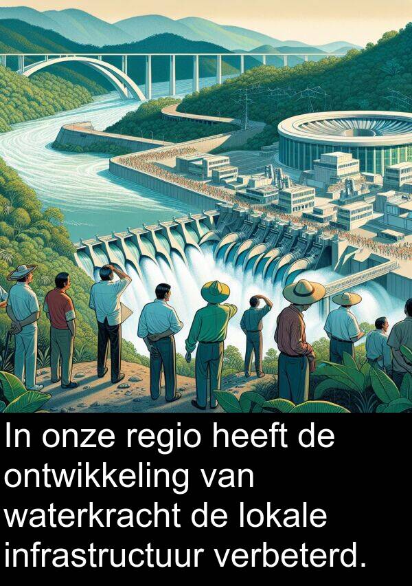 waterkracht: In onze regio heeft de ontwikkeling van waterkracht de lokale infrastructuur verbeterd.
