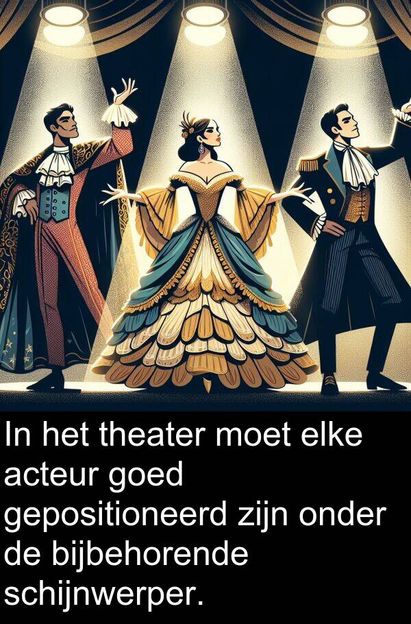 onder: In het theater moet elke acteur goed gepositioneerd zijn onder de bijbehorende schijnwerper.
