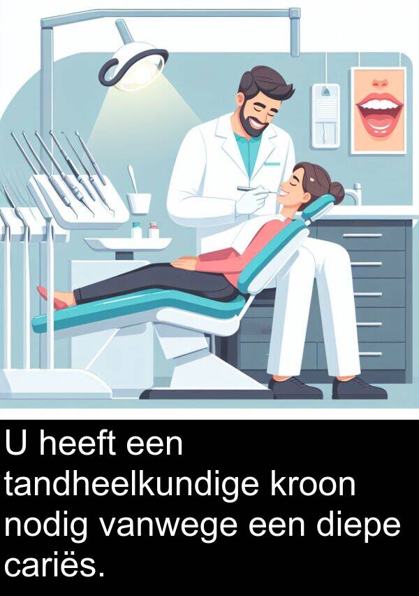 nodig: U heeft een tandheelkundige kroon nodig vanwege een diepe cariës.