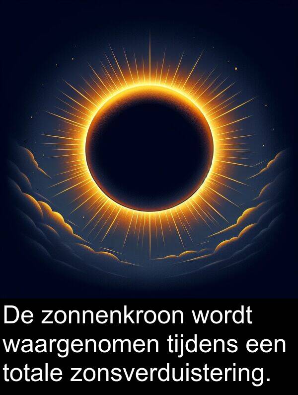 tijdens: De zonnenkroon wordt waargenomen tijdens een totale zonsverduistering.