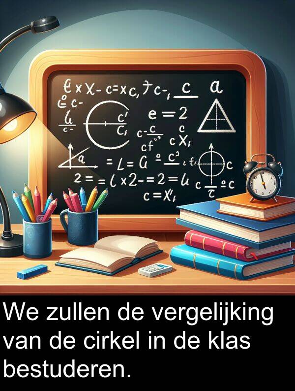bestuderen: We zullen de vergelijking van de cirkel in de klas bestuderen.