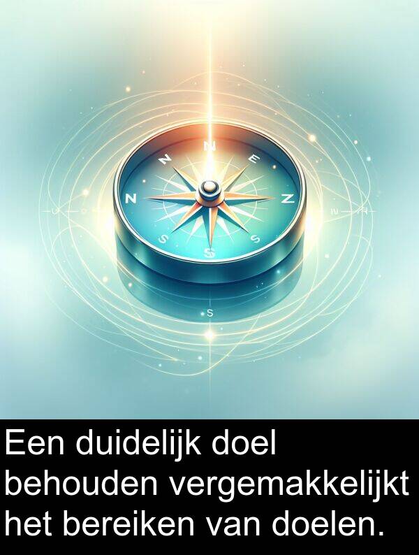 duidelijk: Een duidelijk doel behouden vergemakkelijkt het bereiken van doelen.