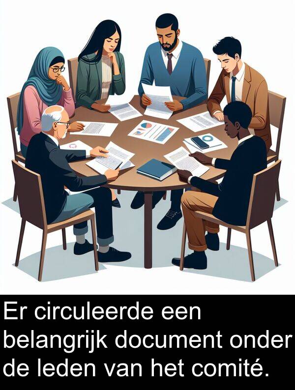 circuleerde: Er circuleerde een belangrijk document onder de leden van het comité.