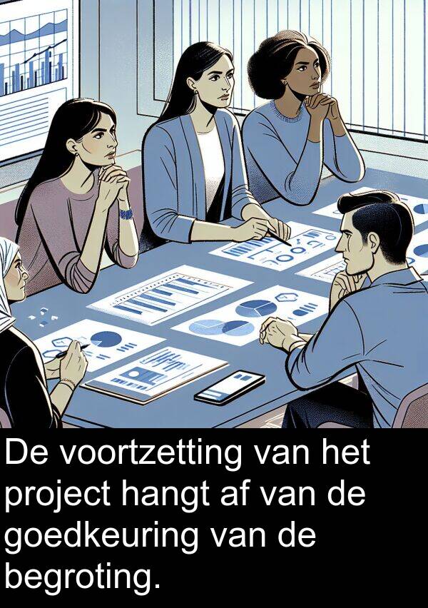 goedkeuring: De voortzetting van het project hangt af van de goedkeuring van de begroting.