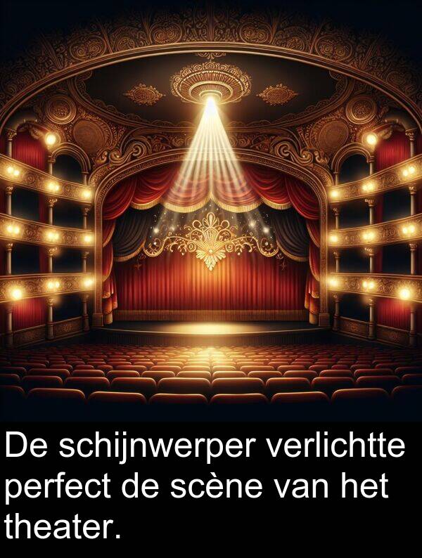 schijnwerper: De schijnwerper verlichtte perfect de scène van het theater.