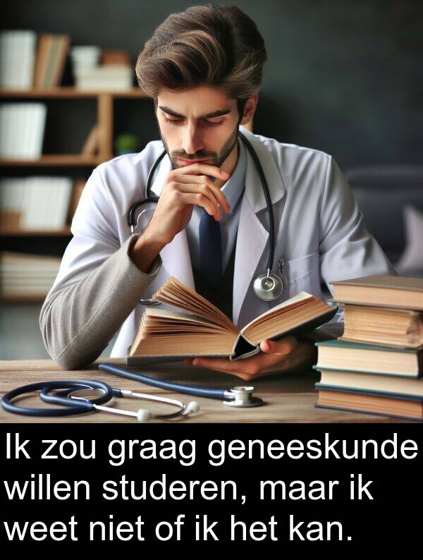 graag: Ik zou graag geneeskunde willen studeren, maar ik weet niet of ik het kan.