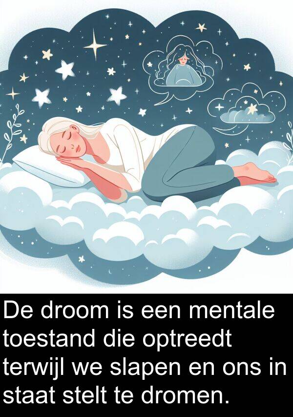 dromen: De droom is een mentale toestand die optreedt terwijl we slapen en ons in staat stelt te dromen.