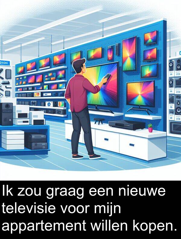 graag: Ik zou graag een nieuwe televisie voor mijn appartement willen kopen.