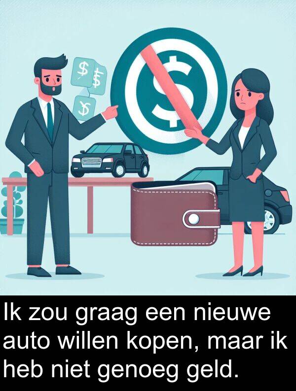 geld: Ik zou graag een nieuwe auto willen kopen, maar ik heb niet genoeg geld.