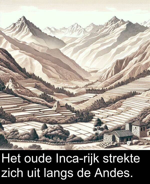 uit: Het oude Inca-rijk strekte zich uit langs de Andes.