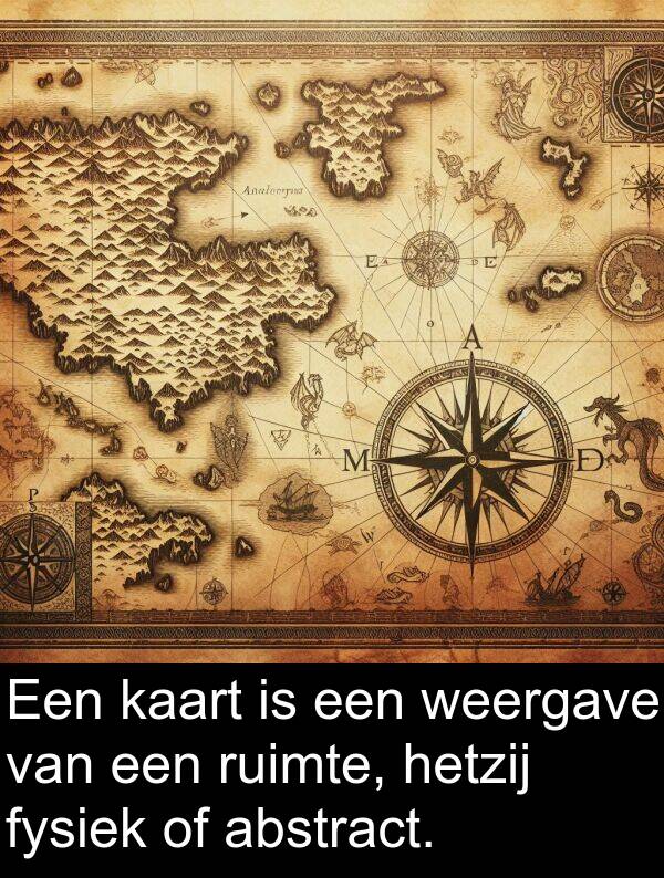 fysiek: Een kaart is een weergave van een ruimte, hetzij fysiek of abstract.