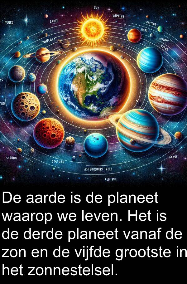 grootste: De aarde is de planeet waarop we leven. Het is de derde planeet vanaf de zon en de vijfde grootste in het zonnestelsel.
