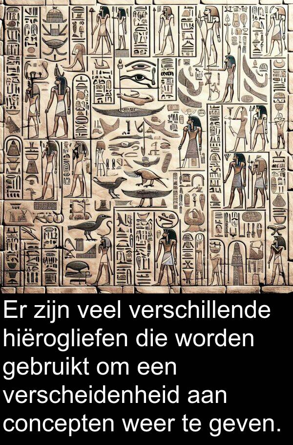 geven: Er zijn veel verschillende hiërogliefen die worden gebruikt om een verscheidenheid aan concepten weer te geven.