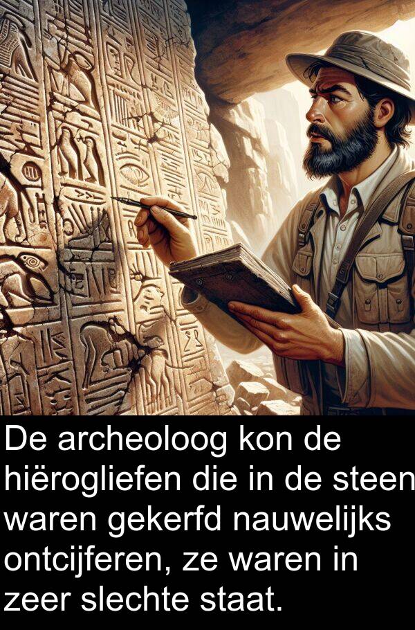 gekerfd: De archeoloog kon de hiërogliefen die in de steen waren gekerfd nauwelijks ontcijferen, ze waren in zeer slechte staat.