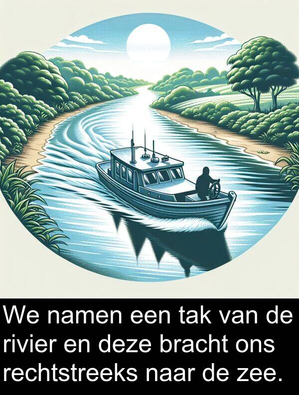 zee: We namen een tak van de rivier en deze bracht ons rechtstreeks naar de zee.