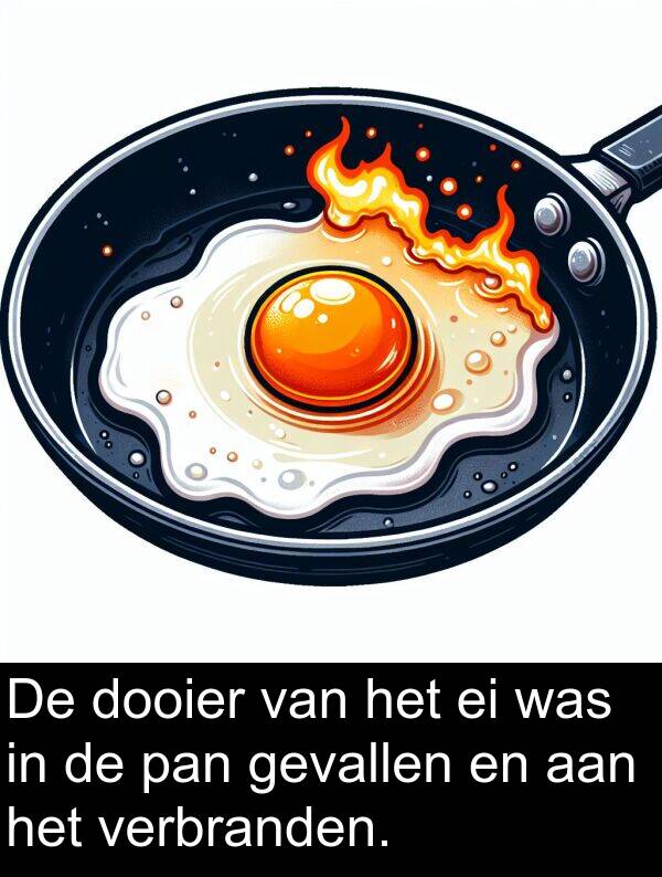 gevallen: De dooier van het ei was in de pan gevallen en aan het verbranden.