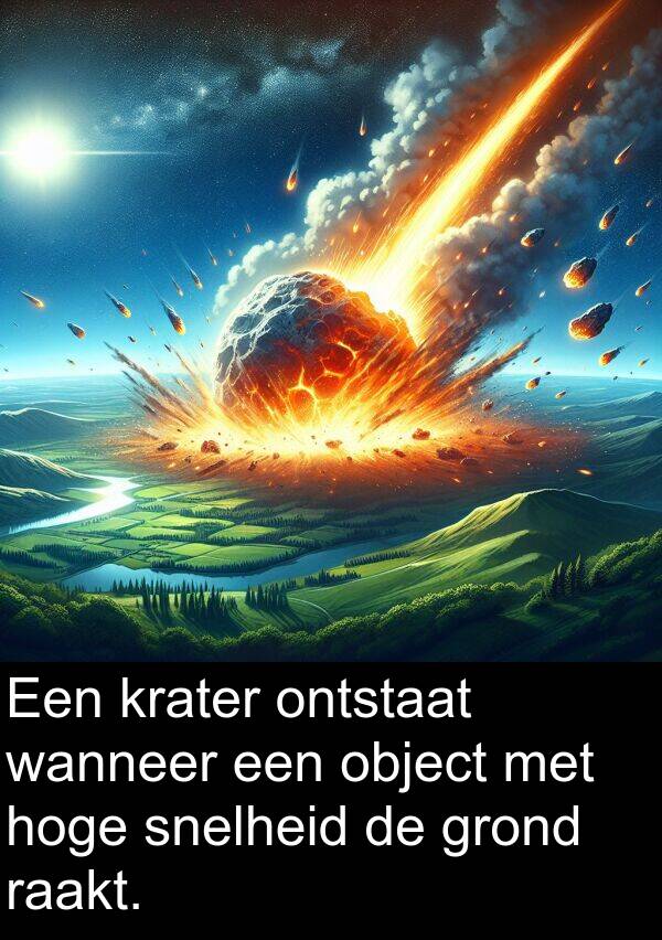 grond: Een krater ontstaat wanneer een object met hoge snelheid de grond raakt.
