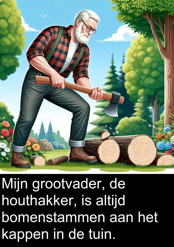 grootvader: Mijn grootvader, de houthakker, is altijd bomenstammen aan het kappen in de tuin.