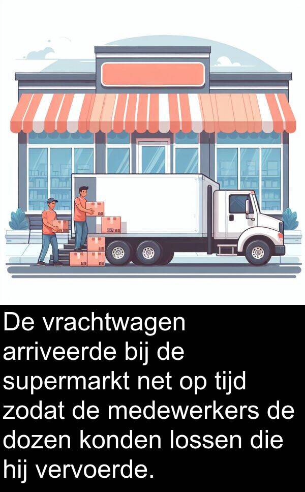 dozen: De vrachtwagen arriveerde bij de supermarkt net op tijd zodat de medewerkers de dozen konden lossen die hij vervoerde.