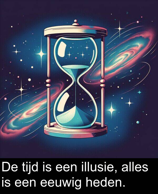 tijd: De tijd is een illusie, alles is een eeuwig heden.