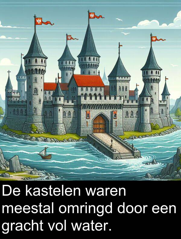 gracht: De kastelen waren meestal omringd door een gracht vol water.