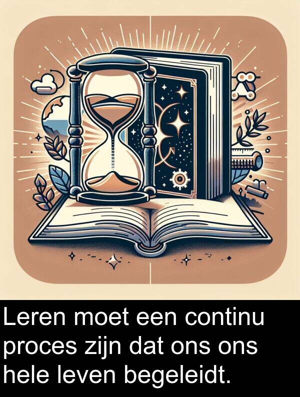 begeleidt: Leren moet een continu proces zijn dat ons ons hele leven begeleidt.