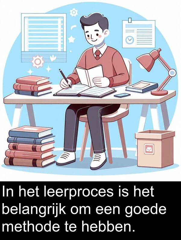 goede: In het leerproces is het belangrijk om een goede methode te hebben.
