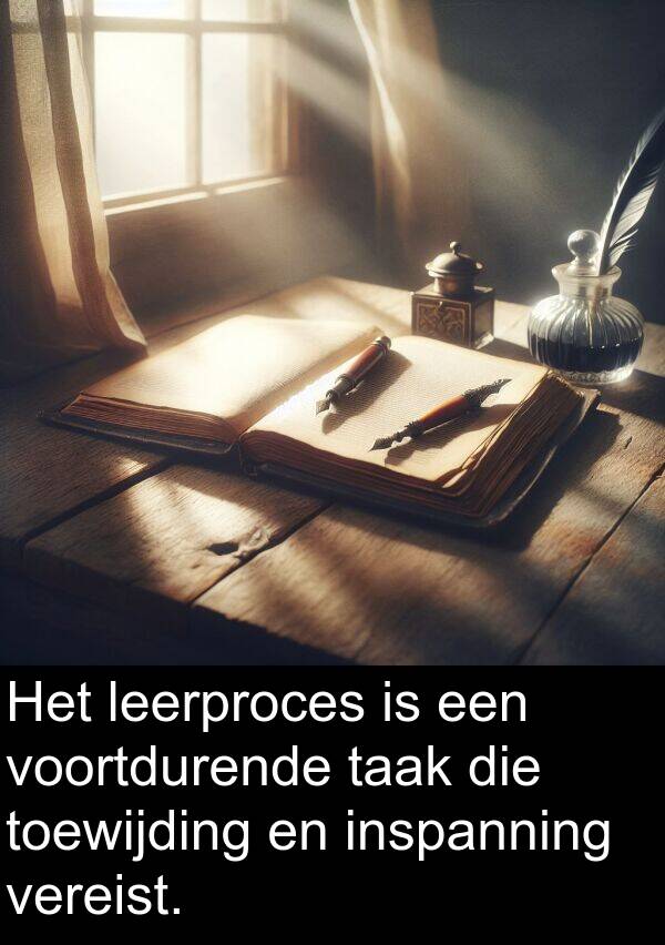 taak: Het leerproces is een voortdurende taak die toewijding en inspanning vereist.