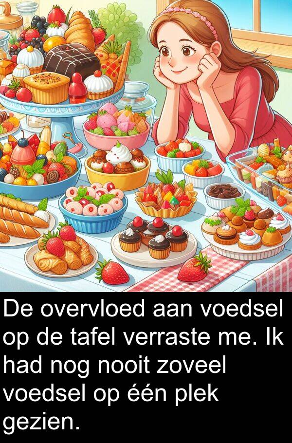 gezien: De overvloed aan voedsel op de tafel verraste me. Ik had nog nooit zoveel voedsel op één plek gezien.