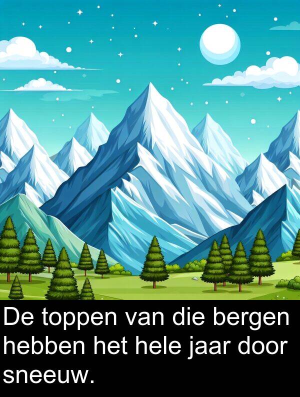 door: De toppen van die bergen hebben het hele jaar door sneeuw.