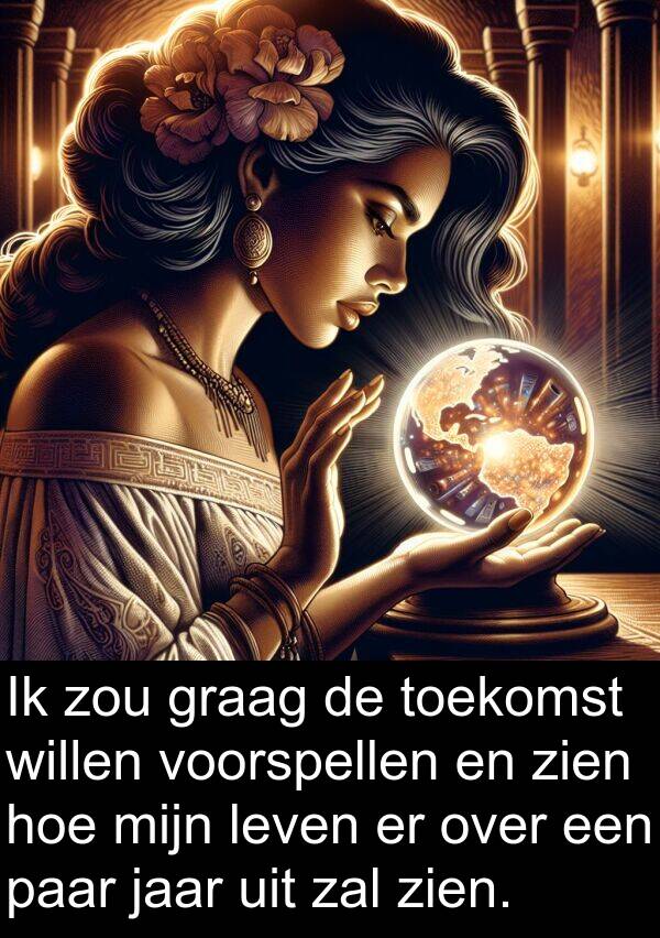 graag: Ik zou graag de toekomst willen voorspellen en zien hoe mijn leven er over een paar jaar uit zal zien.