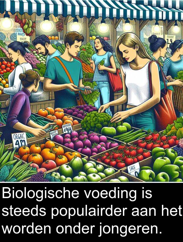 onder: Biologische voeding is steeds populairder aan het worden onder jongeren.