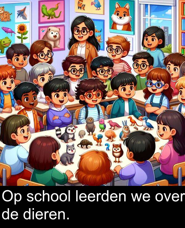 over: Op school leerden we over de dieren.