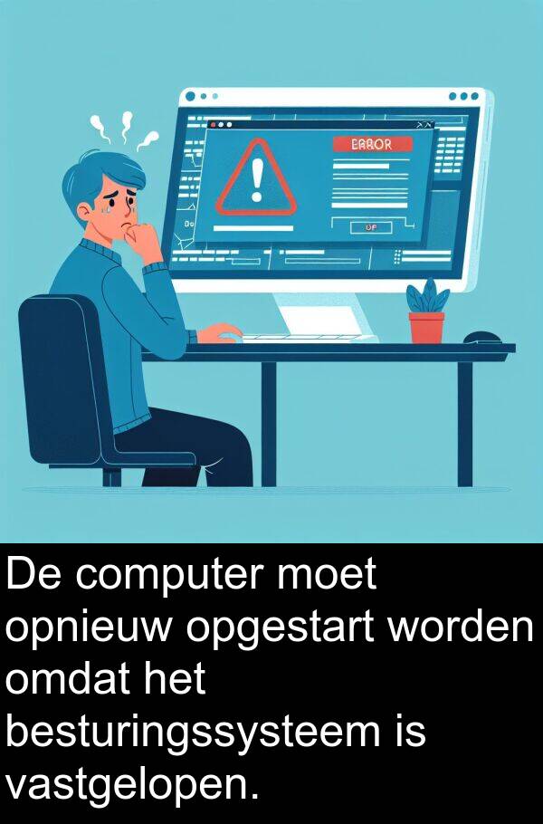 vastgelopen: De computer moet opnieuw opgestart worden omdat het besturingssysteem is vastgelopen.
