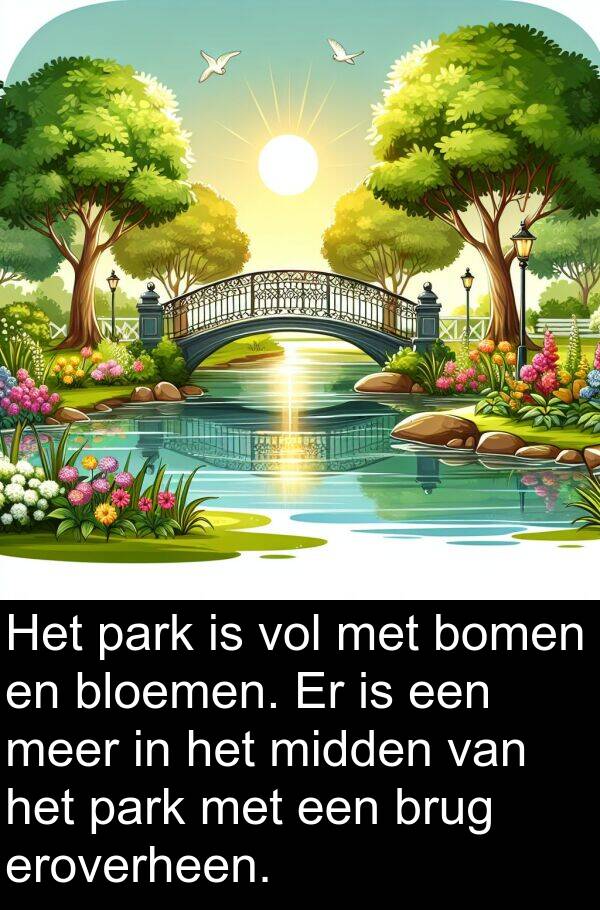 brug: Het park is vol met bomen en bloemen. Er is een meer in het midden van het park met een brug eroverheen.