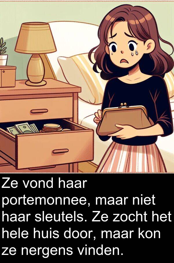 vinden: Ze vond haar portemonnee, maar niet haar sleutels. Ze zocht het hele huis door, maar kon ze nergens vinden.